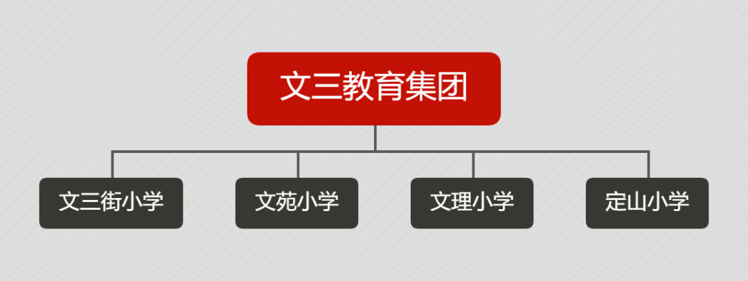 杭州英语培训_杭州培训高考英语哪里好_杭州英语六级培训哪?e报名