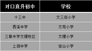 杭州培训高考英语哪里好_杭州英语培训_杭州英语六级培训哪?e报名