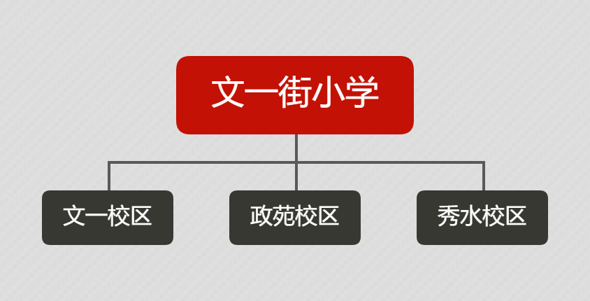 杭州英语六级培训哪?e报名_杭州培训高考英语哪里好_杭州英语培训