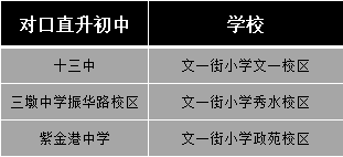 杭州英语六级培训哪?e报名_杭州培训高考英语哪里好_杭州英语培训