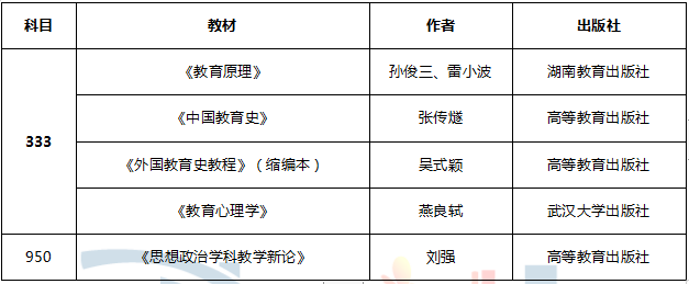 商志的考研大趋势_商志考研英语_商志 考研大趋势