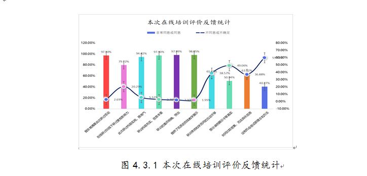 在线一对一培训英语_英语在线雅思一对一培训_在线英语培训