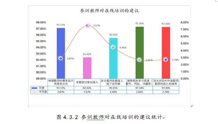 在线一对一培训英语_英语在线雅思一对一培训_在线英语培训