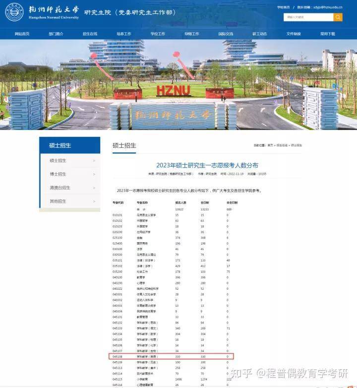 学科英语考研_学科教学英语考研_青岛大学考研学科英语