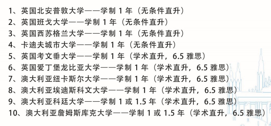 西安英语全日制学校_石家庄英语全日制学校_专门学英语的全日制学校