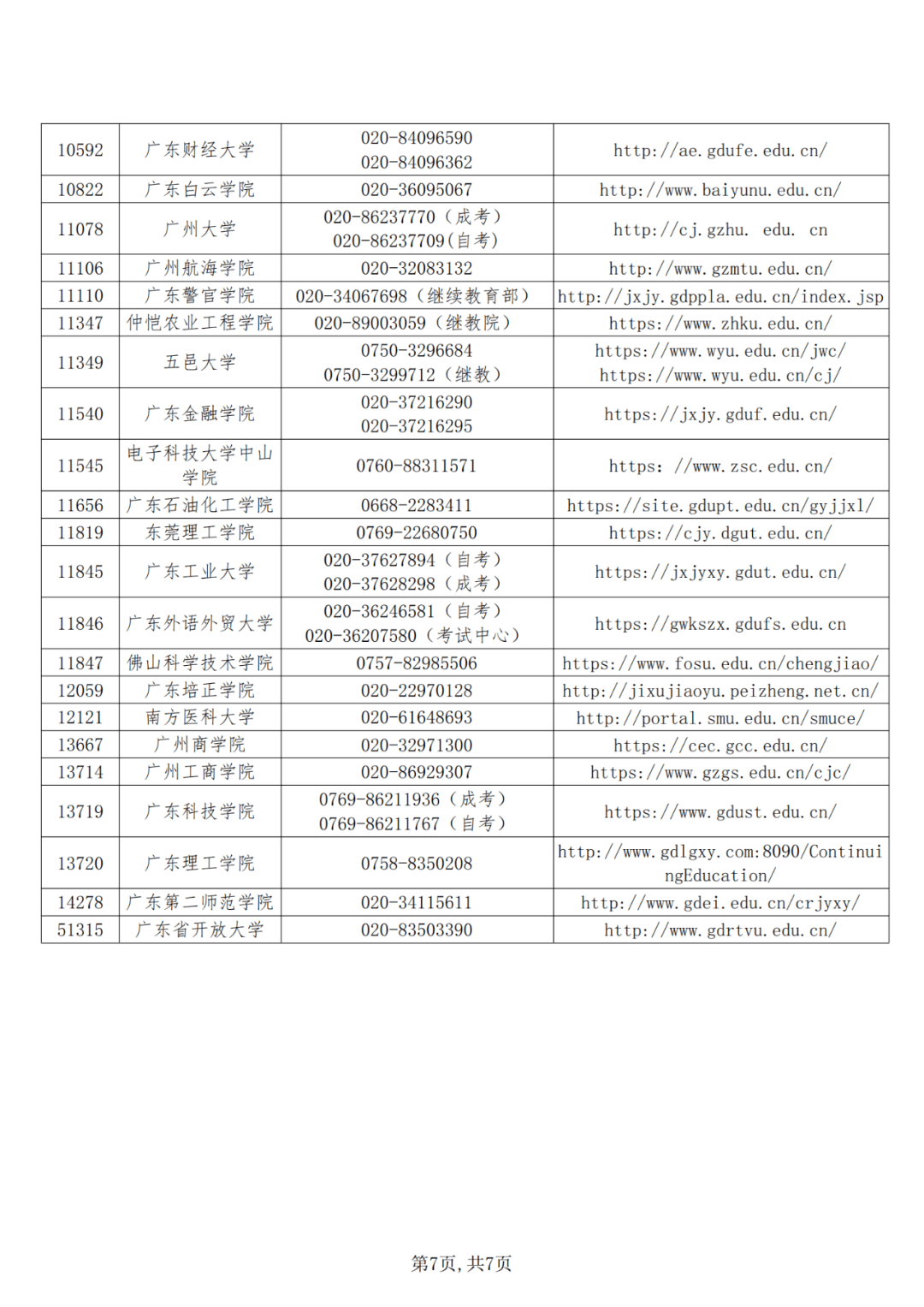 半年能从英语零基础过四级吗_函授本科英语学位考试题_函授学位英语零基础能过吗