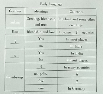 赵霞乒乓球直拍握拍方法教学视频_有免费英语成句教学视频网站_英语的教学方法有哪些