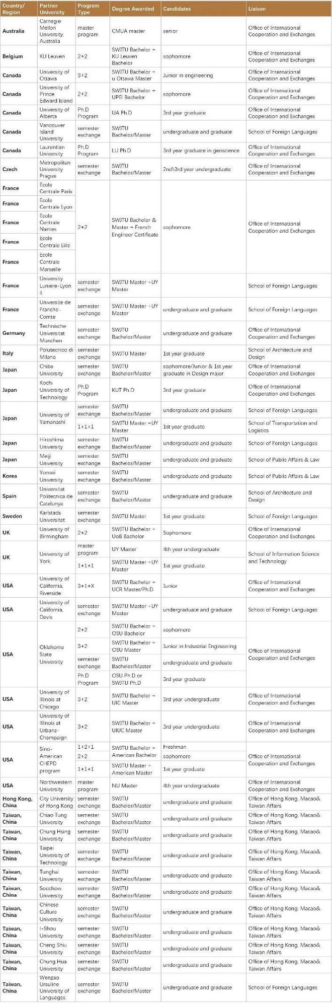 西南大学英语_西南民族大学新校区地址_西南民族大学考博英语真题