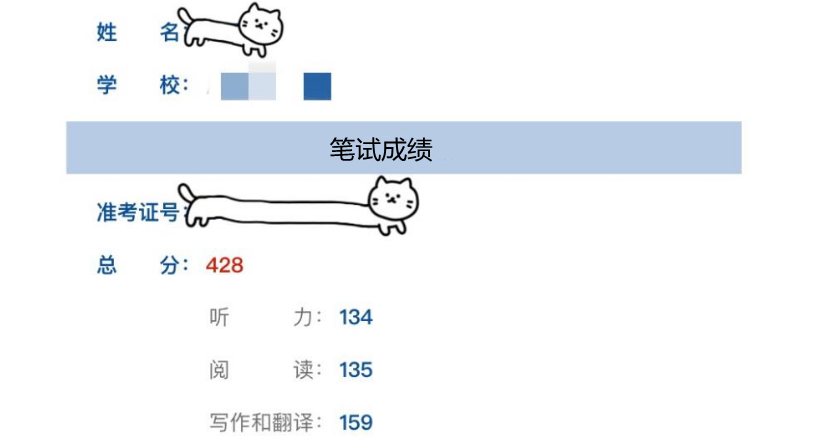 社交产品一般留存率在多少_深圳一般纳税公司年审税赋率_大学英语四级通过率一般多少