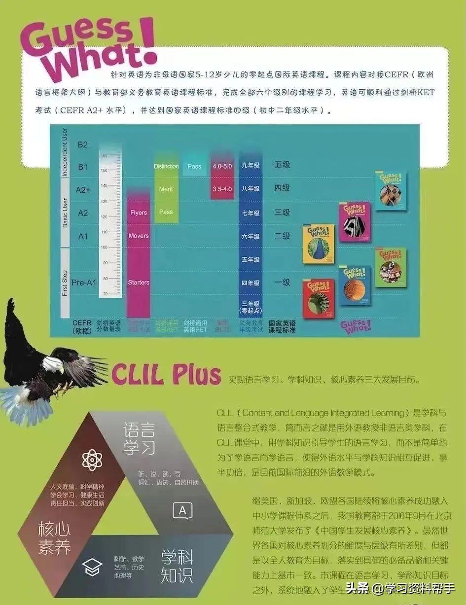 少儿英语新东方_新东方儿歌_英语口语网盘资源