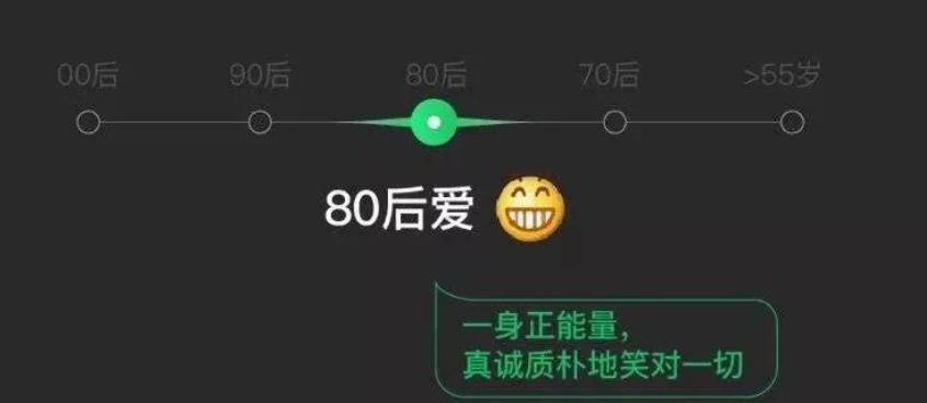 魔性表情包_我在学英语表情包_魔性尬舞表情包