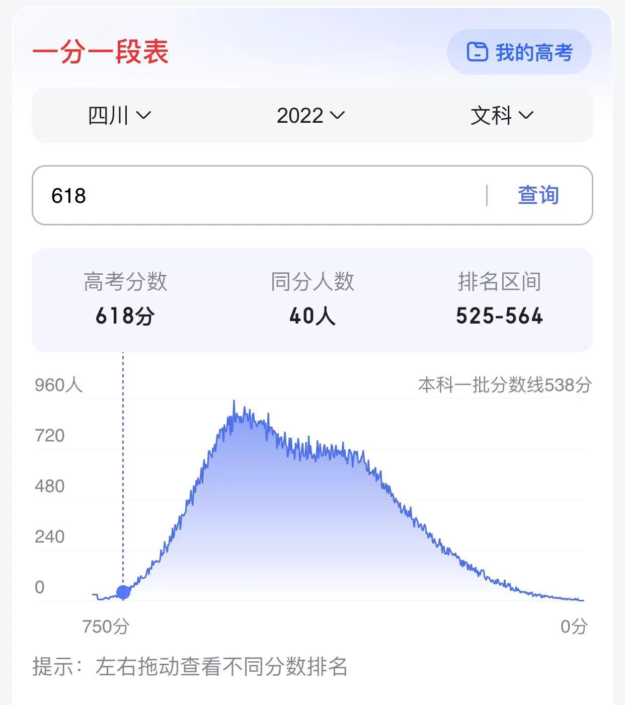 文科350分能上什么大学_中山英语培训班哪个好_文科380分能上什么大学