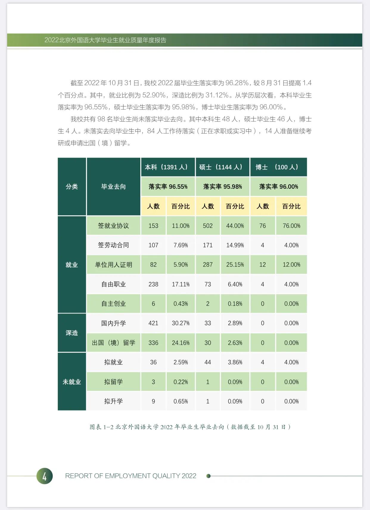 文科350分能上什么大学_中山英语培训班哪个好_文科380分能上什么大学