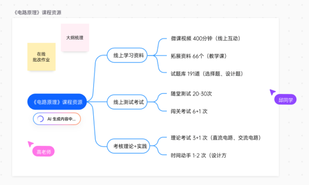 用什么app学英语比较好_哪款发型app软件好用_大学交友软件app排行榜