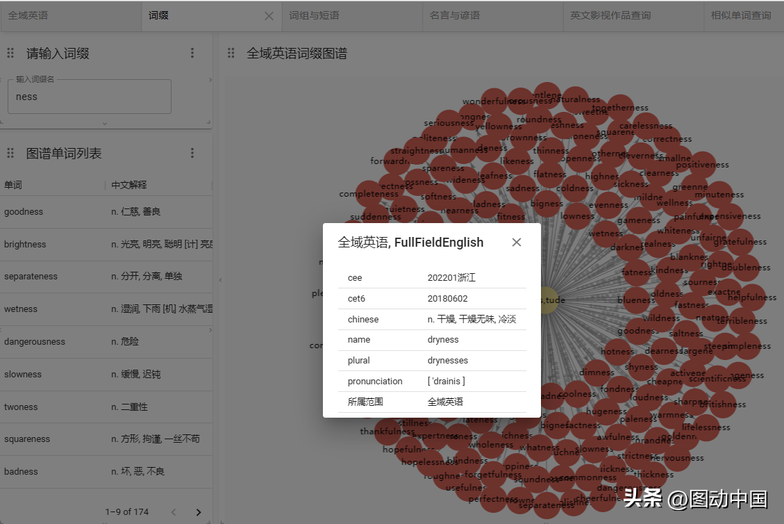 学英语用什么app_英语后缀的扩展_扩展词组