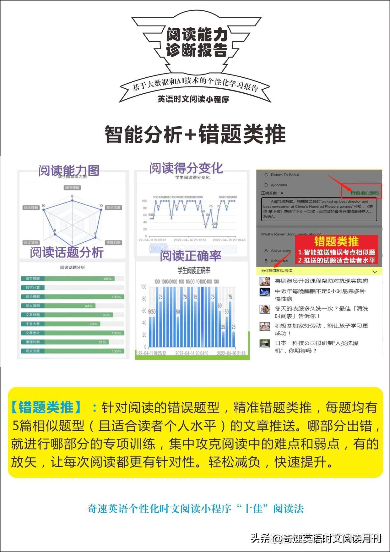 英语学习软件_英语怎么学习_英语学习视频