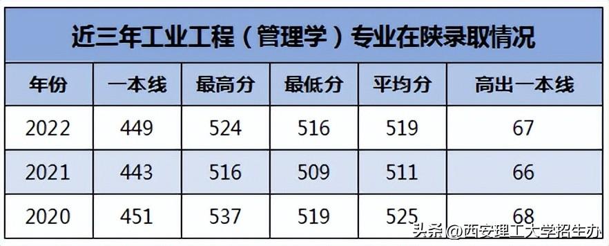 商务英语机构_商务英语机构排名_商务英语教育机构