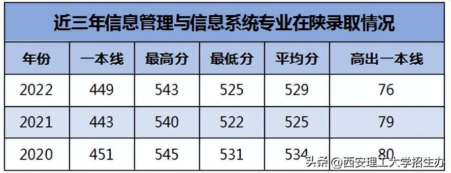 商务英语机构排名_商务英语教育机构_商务英语机构