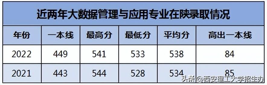 商务英语机构_商务英语教育机构_商务英语机构排名