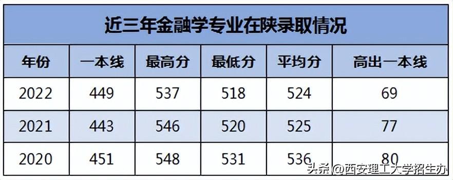 商务英语机构排名_商务英语教育机构_商务英语机构