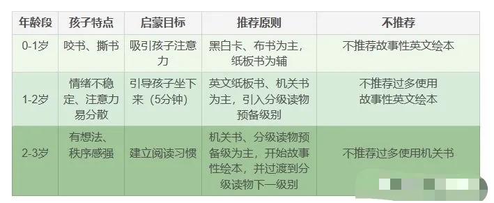 成人英语好过吗_成人英语哪个好_成人英语好考吗