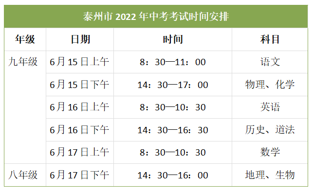 扬州中考英语真题_扬州英语中考试卷_2020扬州中考英语扫描版