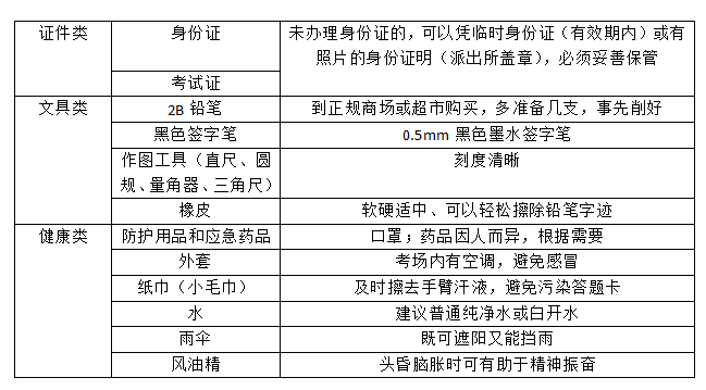 2020扬州中考英语扫描版_扬州英语中考试卷_扬州中考英语真题