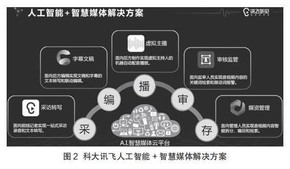 英语在线翻译语音转换器_在线语音转英文_在线英语转语音