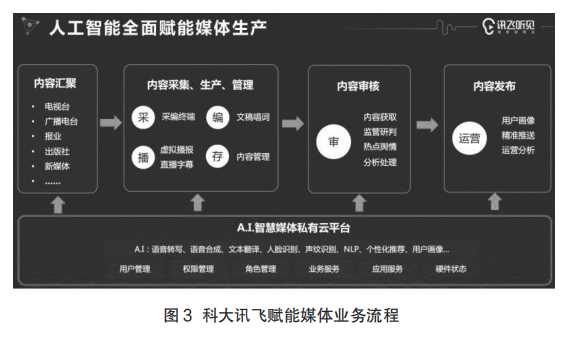 在线英语转语音_英语在线翻译语音转换器_在线语音转英文