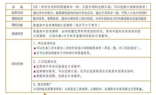 合肥英语培训机构_合肥英语教材是什么版本_合肥英语