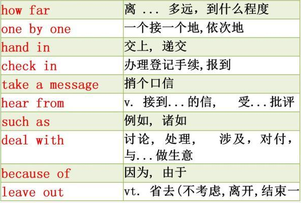 补课补英语有用吗_英语补课哪里好_英语补课叫什么