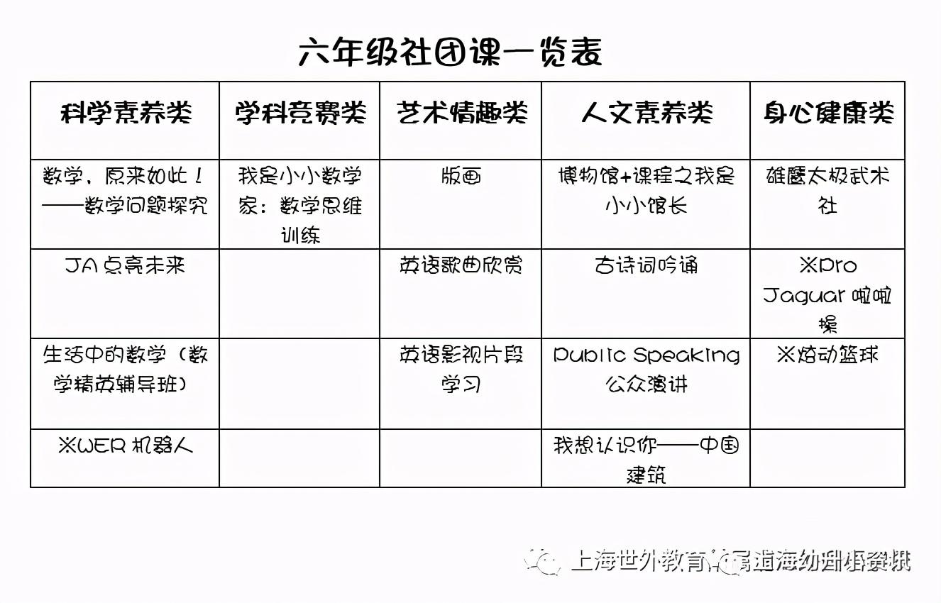 上海世外教育怎么样_上海世外教育集团总裁_上海世外教育集团排名