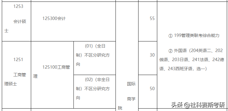 考研英语好考吗_考研英语哪个好_考研英语好用的app