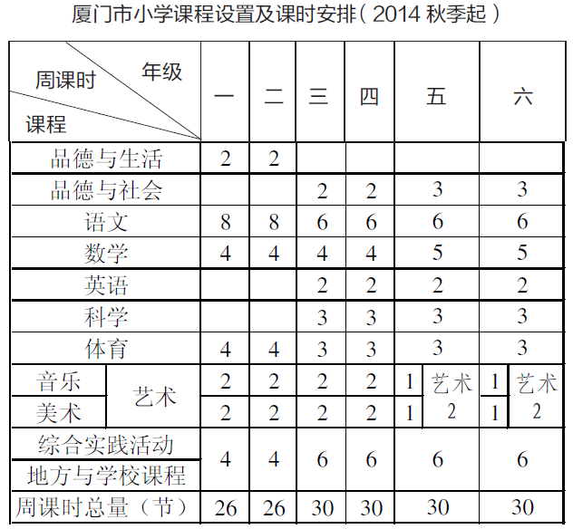 外教口语课有用吗_外教口语课内容_口语外教课有用吗