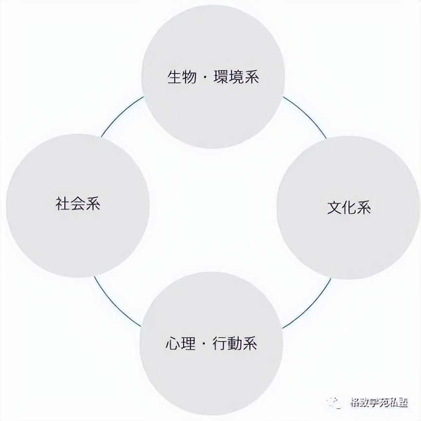 日本人教英语_日本人学英语吗_日本人学英语视频