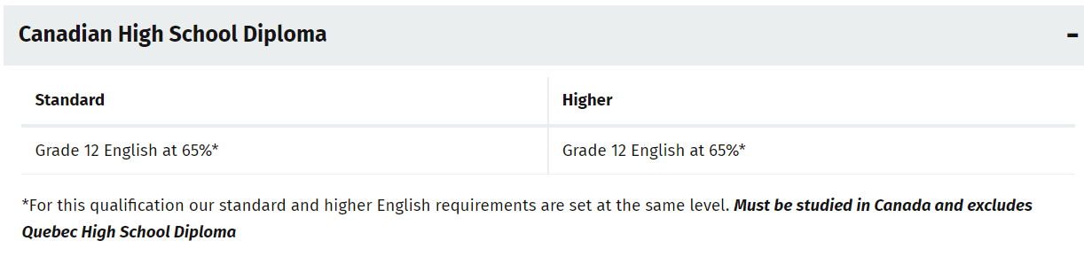 雅思英语等级划分对应表_雅思英语等级_雅思6分相当于英语几级