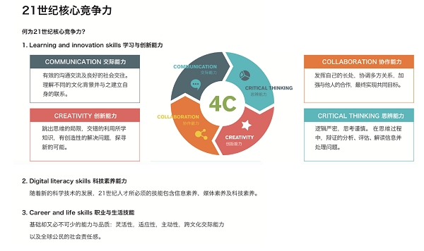 教材英语推荐阅读_英语教材书推荐_英语教材推荐