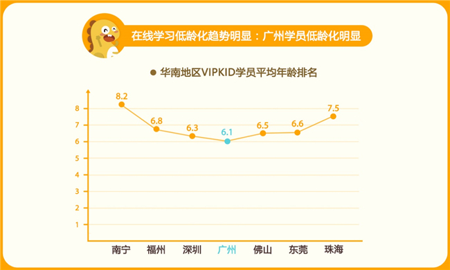 英语在线学_英语在线学英语_在线学英语最好的平台