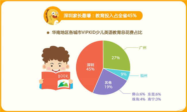 在线学英语最好的平台_英语在线学_英语在线学英语