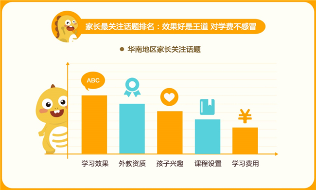 英语在线学英语_在线学英语最好的平台_英语在线学