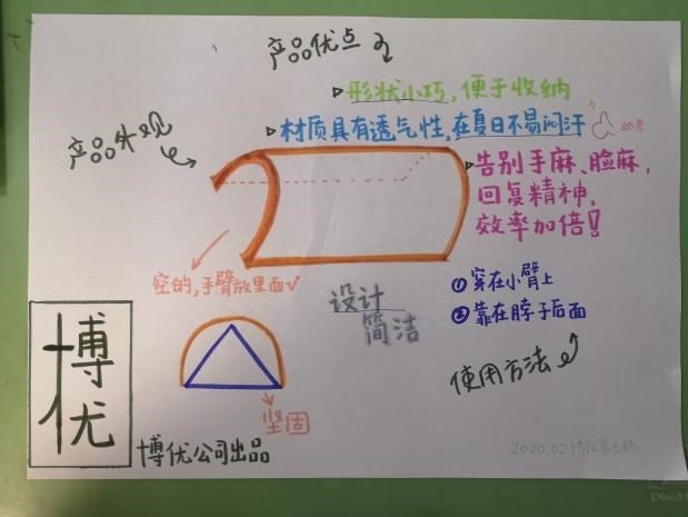 职场商务英语初入职场答案_商务英语初入职场_职场商务英语初入职场