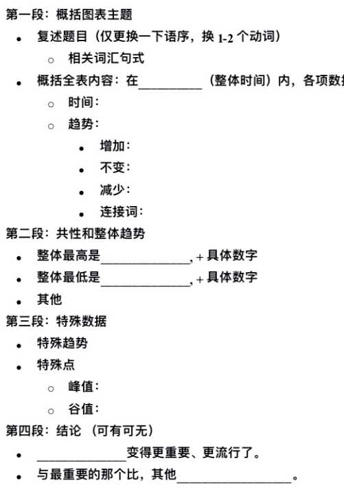 雅思口语8分视频_雅思口语七分_雅思口语5分视频