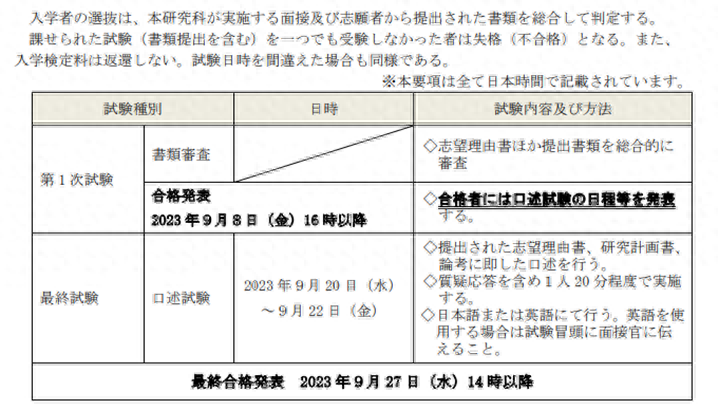 日语英语学哪个好_日语英语学校_同时学英语和日语