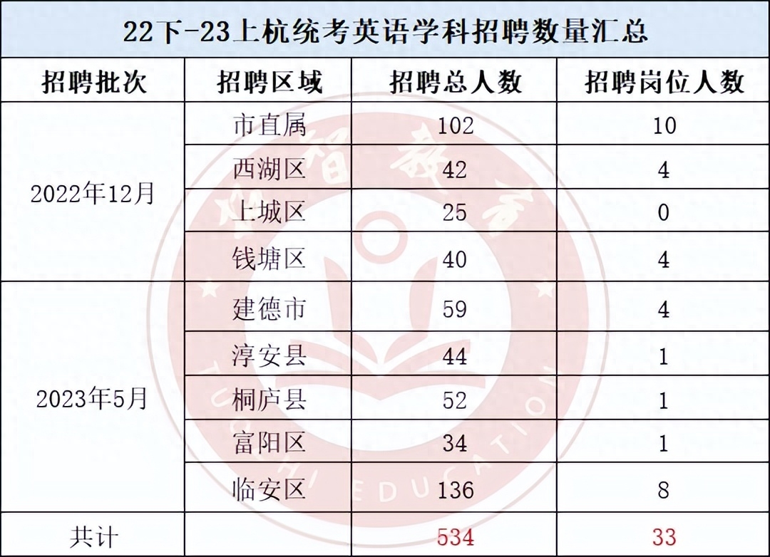 如何自学英语最有效_自学英语最有效的方法_自学英语的