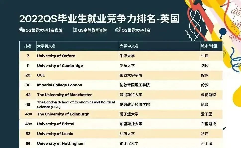 出国英语机构培训排名_出国英语培训价格_出国英语外教培训