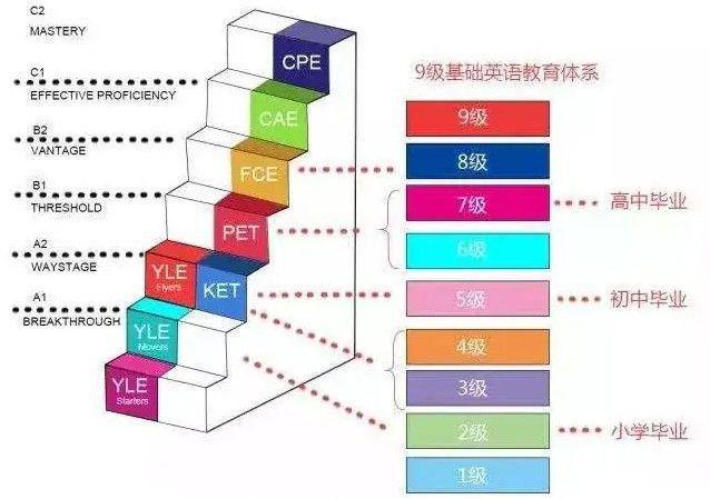 英语自学网1002英语自学网_自学英语怎么自学网_怎么样自学英语