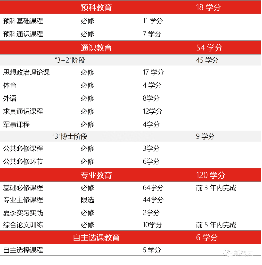 桂林英语培训机构_桂林英语培训_桂林培训英语培训机构