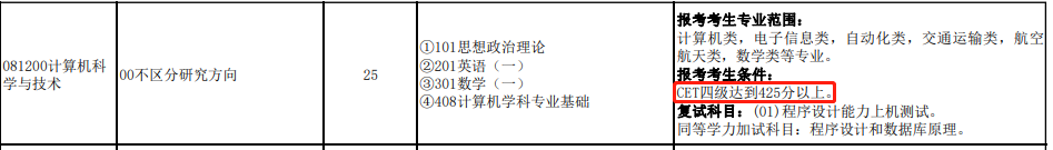 英语分数英语_大学英语四级分数_分数英语大学怎么算