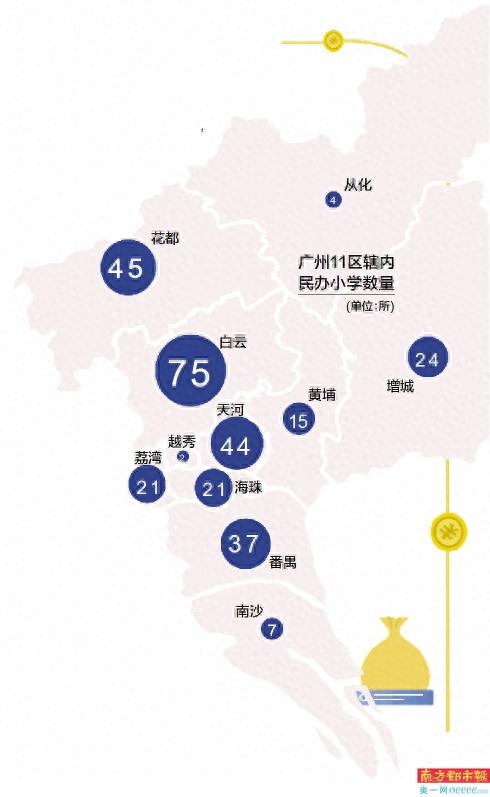 广州有没有学英语的学校_广州英语学校有哪些_广州有东田造型化妆学校吗