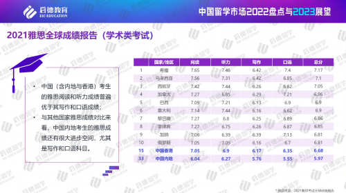 培训口语托福有用吗_口语托福培训_培训口语托福要多少钱